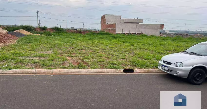 Terreno à venda, 253 m² por r$ 200.000,00 - setlife2 - mirassol/sp