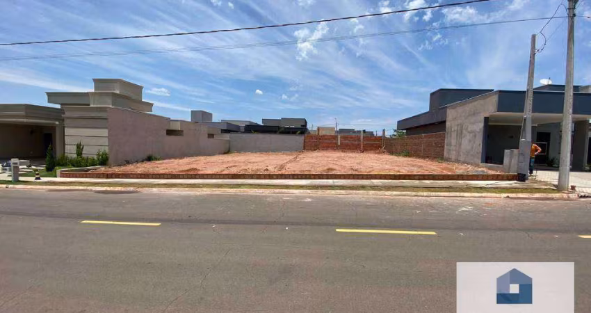 Terreno à venda, 506 m² por R$ 190.000,00 - Setlife II - Mirassol/SP
