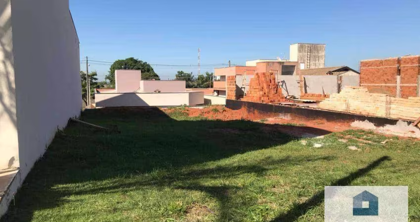 Terreno à venda, 275 m² por R$ 230.000,00 - VILLAGE DAMHA MIRASSOL III - Mirassol/SP