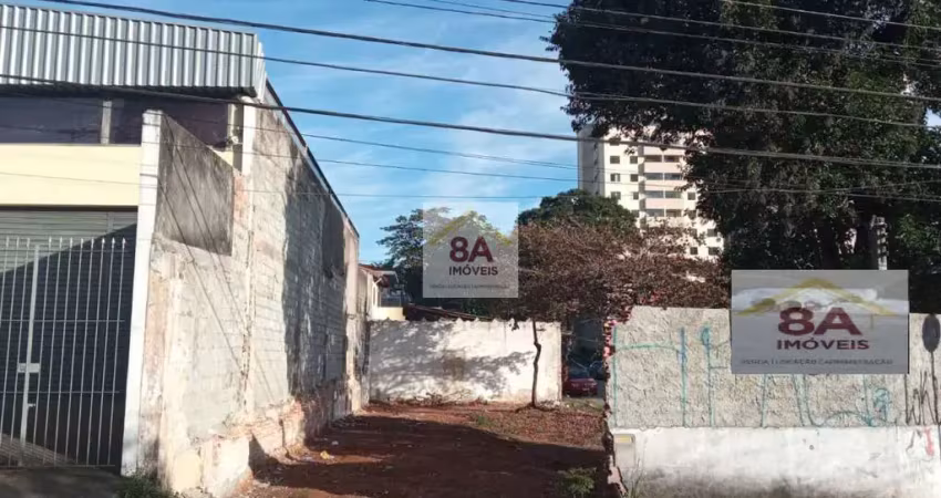 Terreno à venda na Rua Antônio Gil, --, Jardim Prudência, São Paulo