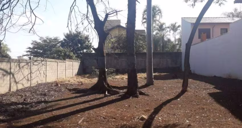 Terreno residencial para venda, 450m²