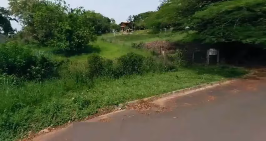 Terreno à venda na Rua Masaichi Fujii, Q12, Terras de Itaici, Indaiatuba