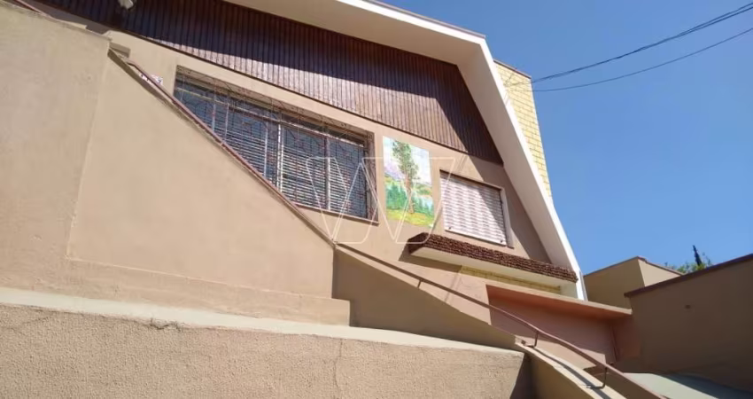 Casa com 3 quartos à venda no Jardim Martinelli (Sousas), Campinas 
