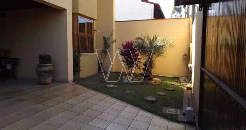 Casa com 3 quartos à venda no Loteamento Parque das Hortências (Sousas), Campinas 
