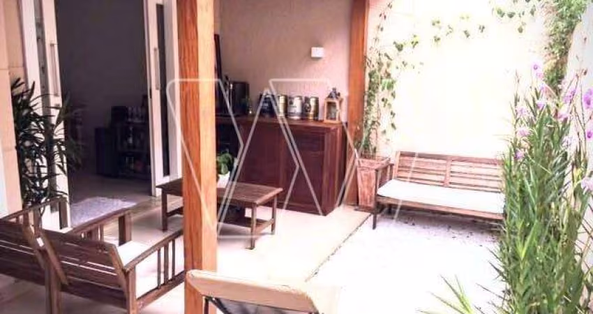 Casa em condomínio fechado com 2 quartos à venda na Rua Thomas Nilsen Júnior, 305, Parque Imperador, Campinas