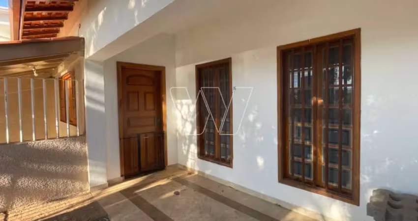 Casa em condomínio fechado com 3 quartos para alugar no Parque Jatibaia (Sousas), Campinas 