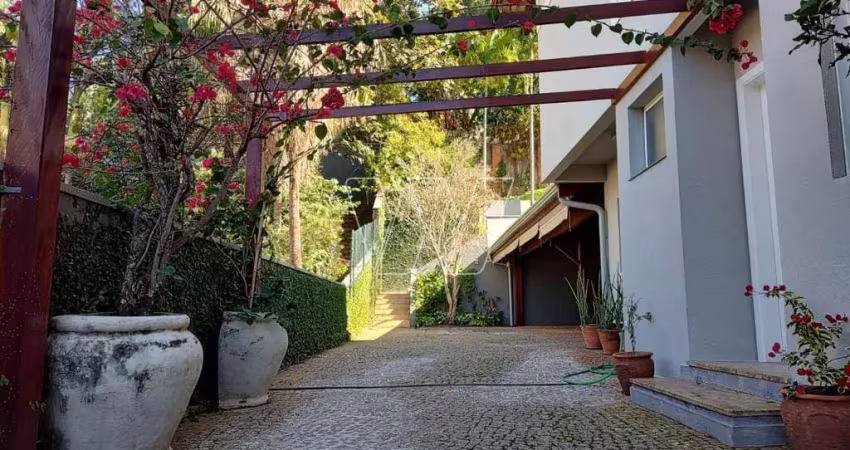 Casa em condomínio fechado com 3 quartos para alugar na Rua Luiz de Paula, 240, Sousas, Campinas