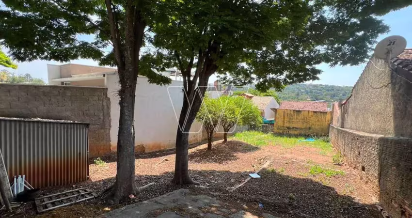Terreno à venda no Nova Sousas (Sousas), Campinas 