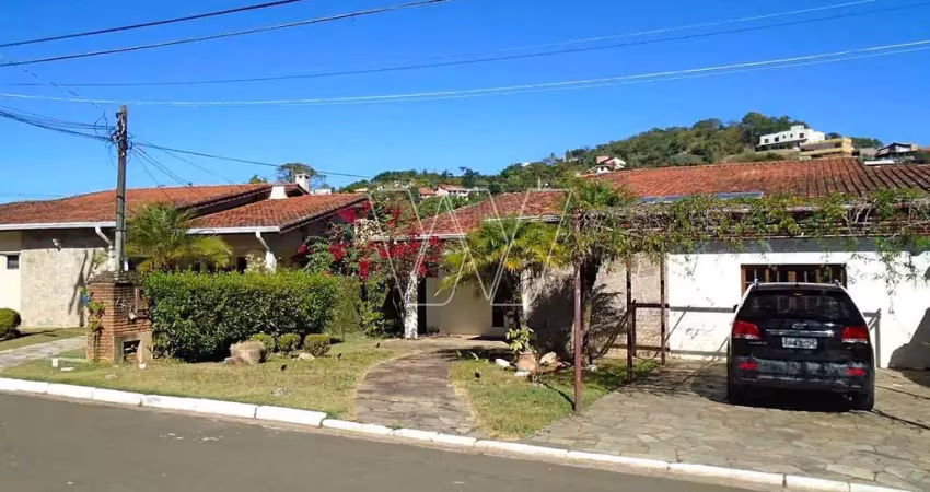 Casa em condomínio fechado com 3 quartos à venda na Estrada Sousas Joaquim Egidio,  Km 11, Km 11, Sousas, Campinas