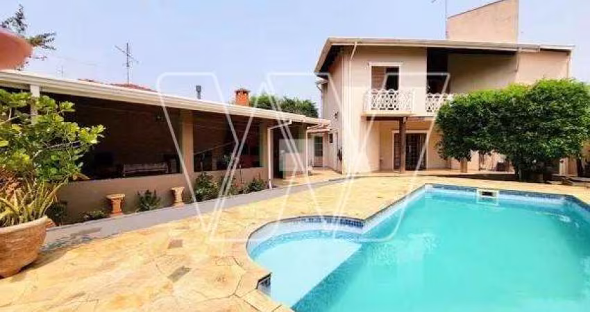 Casa em condomínio fechado com 4 quartos à venda na Rua San Conrado, S/N, Loteamento Caminhos de San Conrado (Sousas), Campinas