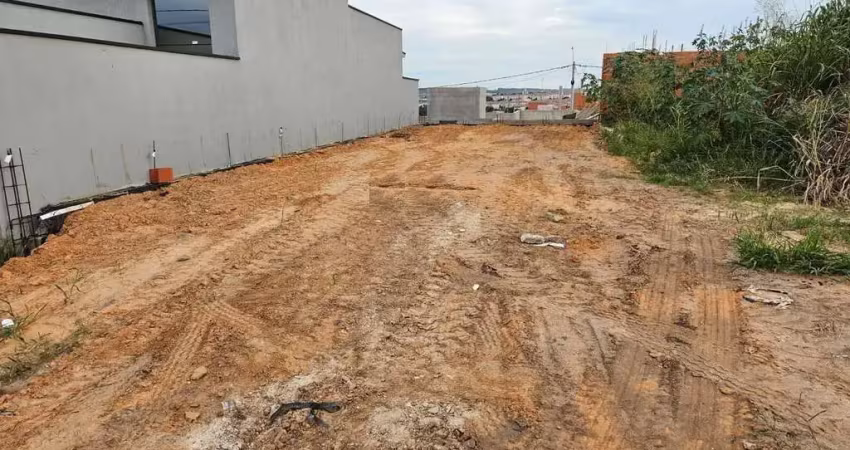 Terreno para venda em indaiatuba, parque campo bonito