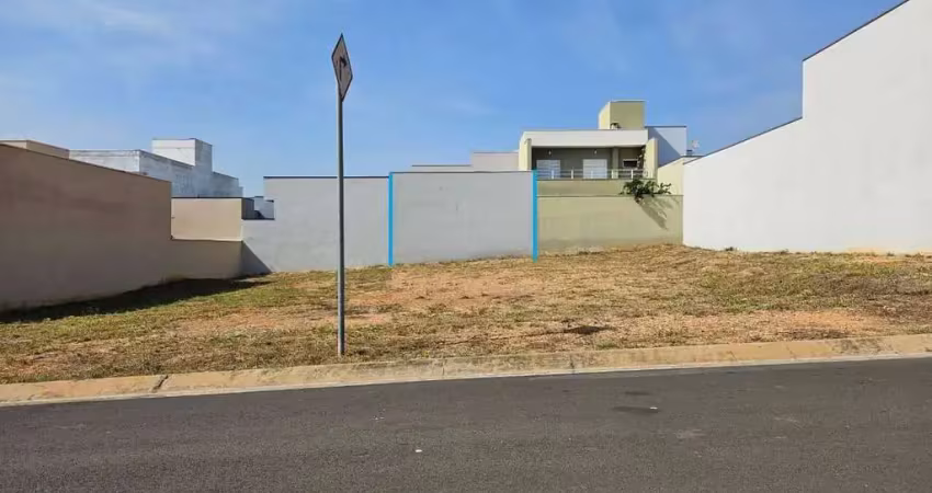 Terreno em condomínio para venda em salto, loteamento terras de são pedro e são paulo