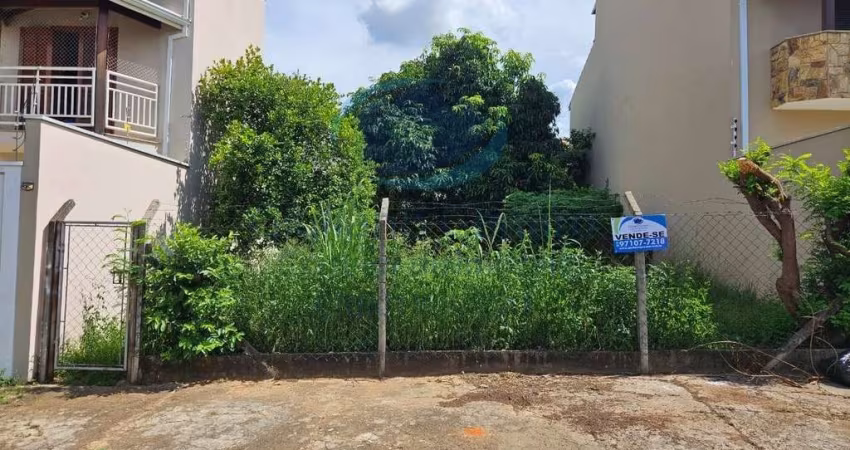 TERRENO PARA VENDA NO JARDIM REGINA EM INDAIATUBA - SÃO PAULO