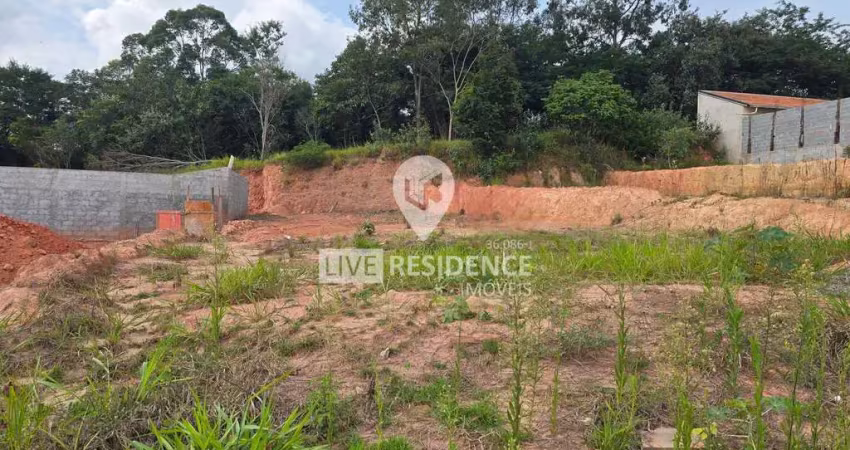 Terreno à venda no Jardim Panorama, Itatiba 