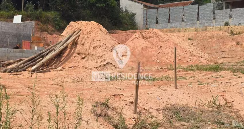 Terreno à venda no Jardim Panorama, Itatiba 