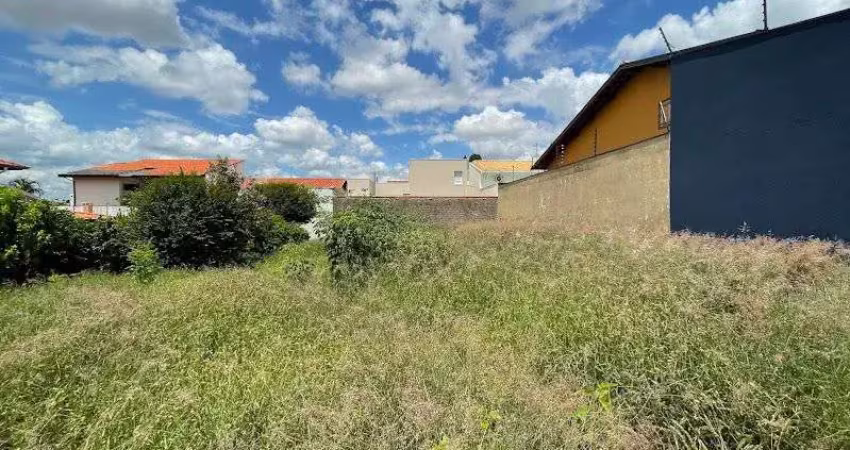 Terreno à venda na Avenida Fábio Ferraz Bicudo, 508, Jardim Esplanada, Indaiatuba
