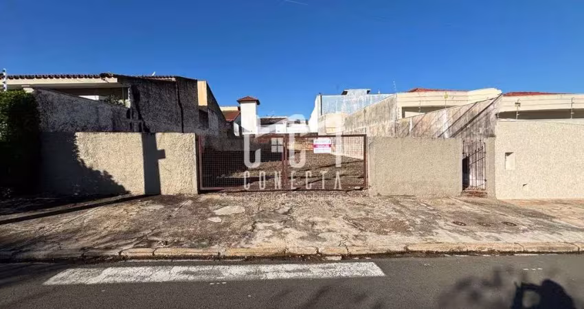 Terreno à venda na Rua Miguel Fernandes Garcia Filho, x, Chácara Areal, Indaiatuba