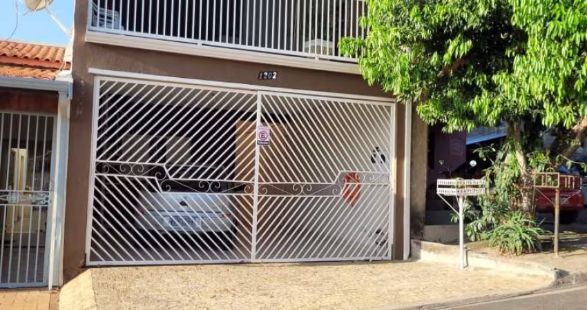 Casa para locação, com dois dormitórios e uma vaga coberta de garagem  Jardim Morada do Sol, Indaia