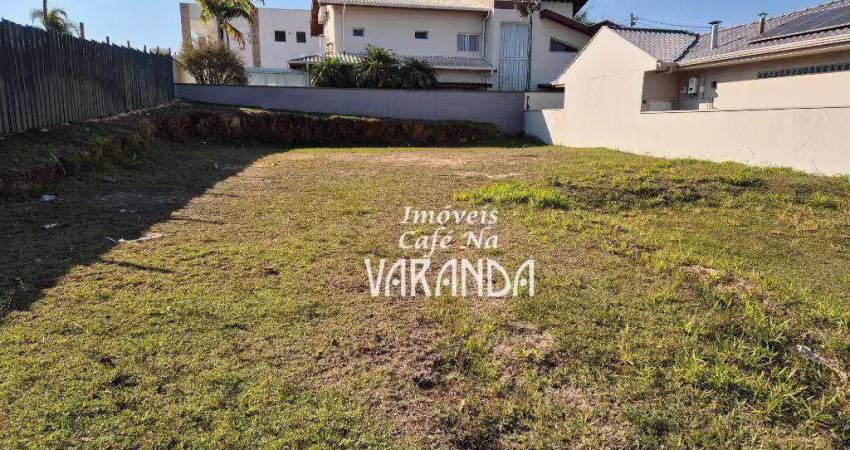 Terreno em condomínio fechado à venda na Rua Doutor Adhemar de Barros, Loteamento Reserva das Palmeiras, Valinhos