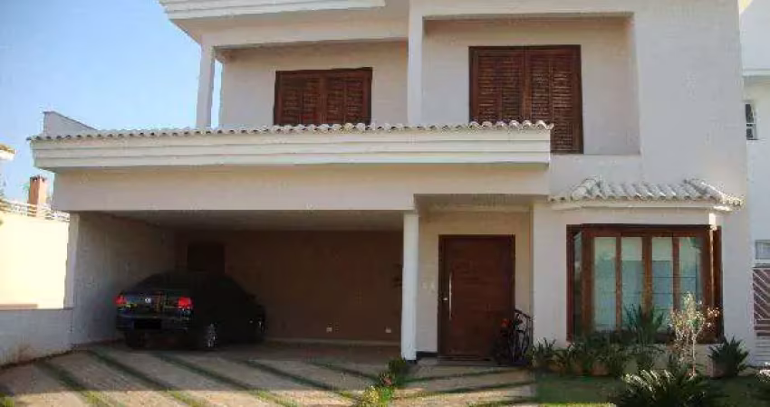 Casa em condomínio fechado com 4 quartos para alugar na Rua Paulo Varchavtchik, Quadra QE Lote 26 - Quadra  E, 1005, Aparecidinha, Sorocaba