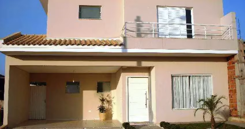 Casa em condomínio fechado com 3 quartos à venda na Avenida Ipanema, Quadra F4, 5870, Jardim Novo Horizonte, Sorocaba
