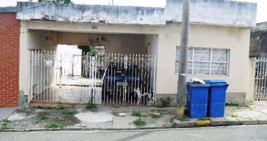 Terreno em Bairros em Sorocaba