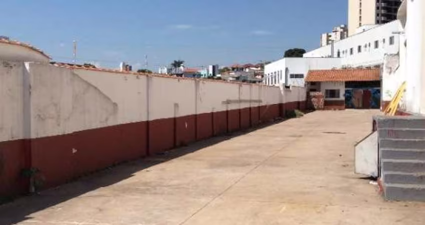 Terreno em Bairros em Sorocaba