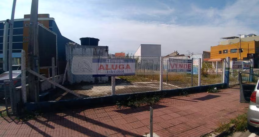 Terreno em Bairros em Sorocaba