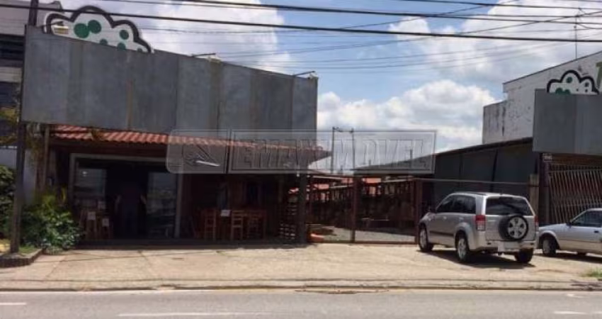 Terreno em Bairros em Sorocaba