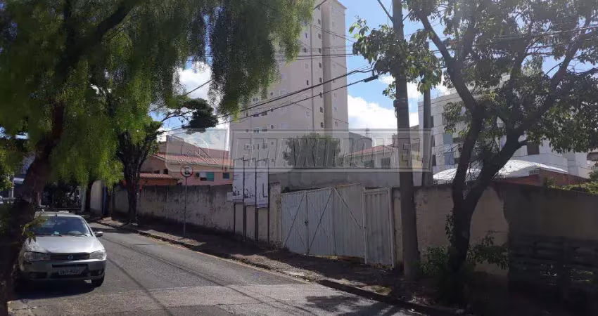 Terreno à venda na Rua Mônaco, 25, Jardim Europa, Sorocaba