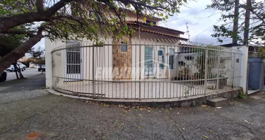 Casa para aluguel no jardim são guilherme - sorocaba/sp