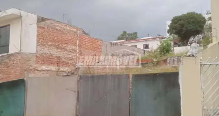 Terreno à venda na Rua Doutor Virgílio de Melo Franco, 540, Vila Trujillo, Sorocaba