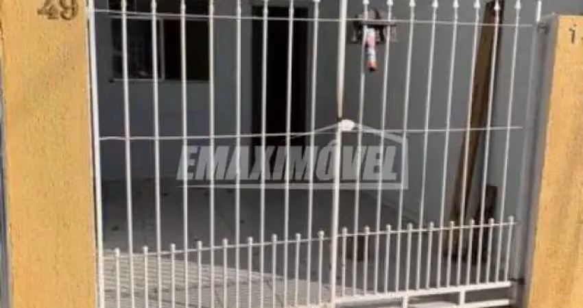 Casa com 1 quarto para alugar na Rua Roque Moacir Momm, Jardim Wanel Ville IV, Sorocaba