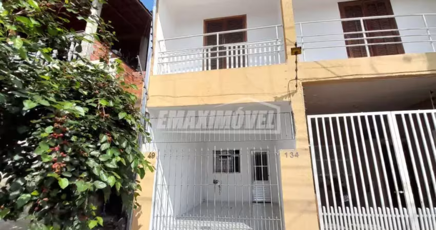 Casa com 1 quarto para alugar na Rua Roque Moacir Momm, Jardim Wanel Ville IV, Sorocaba