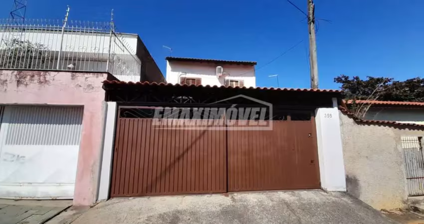 Casa com 2 quartos para alugar na Rua Heitor Agostinho da Cruz, 355, Vila Carol, Sorocaba