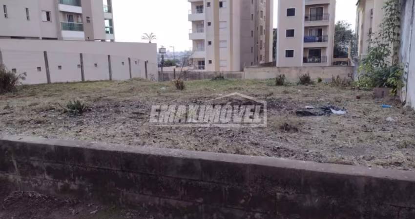 Terreno em Bairros em Sorocaba