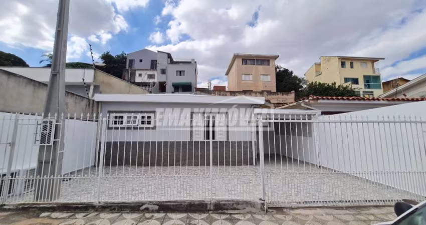 Casa com 2 Quartos no Trujillo - Sorocaba/SP