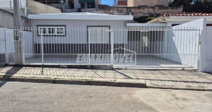 Casa com 2 Quartos no Trujillo - Sorocaba/SP