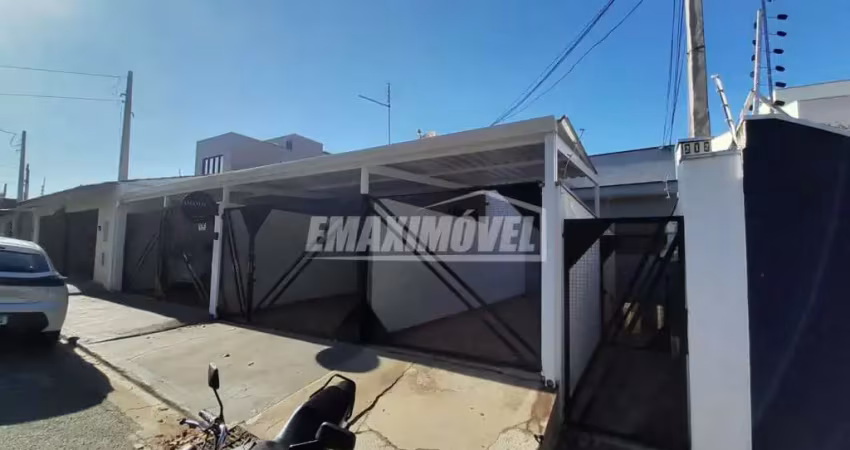Casa com 2 quartos para alugar na Rua Icaraí, Casa 3 - 0, 212, Vila Jardini, Sorocaba