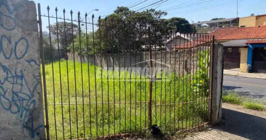 Terreno à venda na Rua Benedito Daniel de Sales, S/N, Parque Manchester, Sorocaba