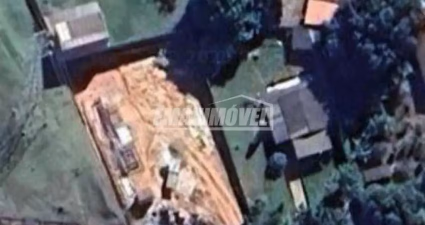 Terreno em Bairros em Sorocaba