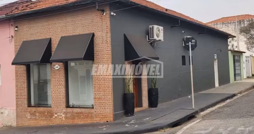 Ponto comercial para alugar na Rua Aparecida, Frente, 449, Jardim Santa Rosália, Sorocaba