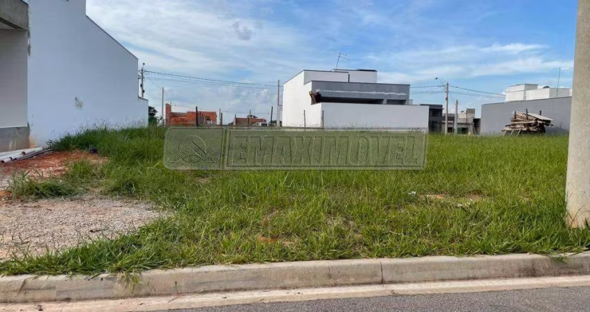 Terreno em Condomínios em Sorocaba