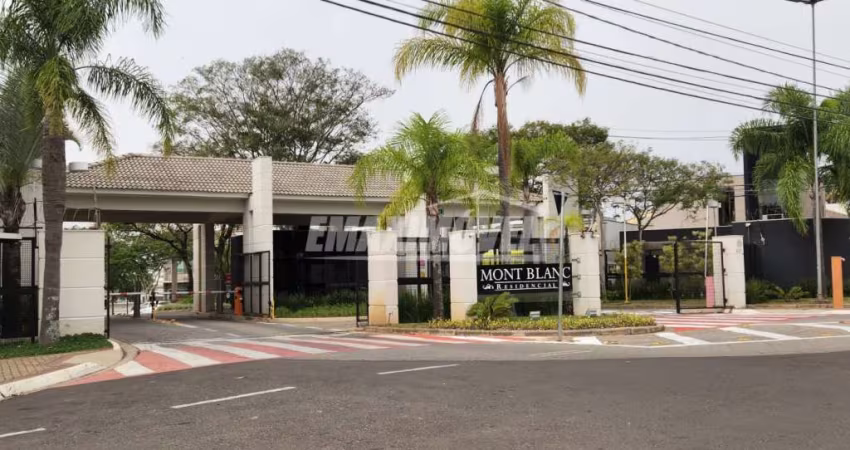 Terreno em Condomínios em Sorocaba