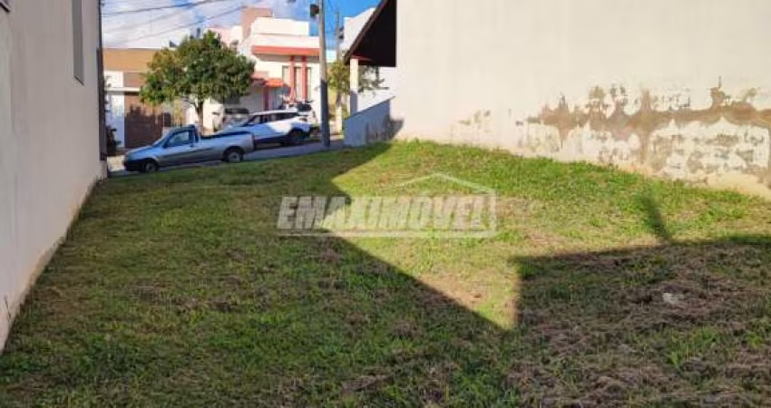 Terreno em Condomínios em Sorocaba