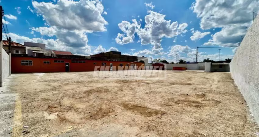 Ponto comercial à venda na Rua João Mendes Gomes, 105, Jardim Marco Antônio, Sorocaba
