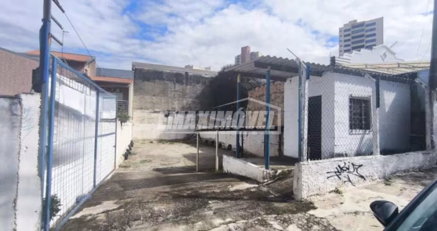 Terreno em Bairros em Sorocaba