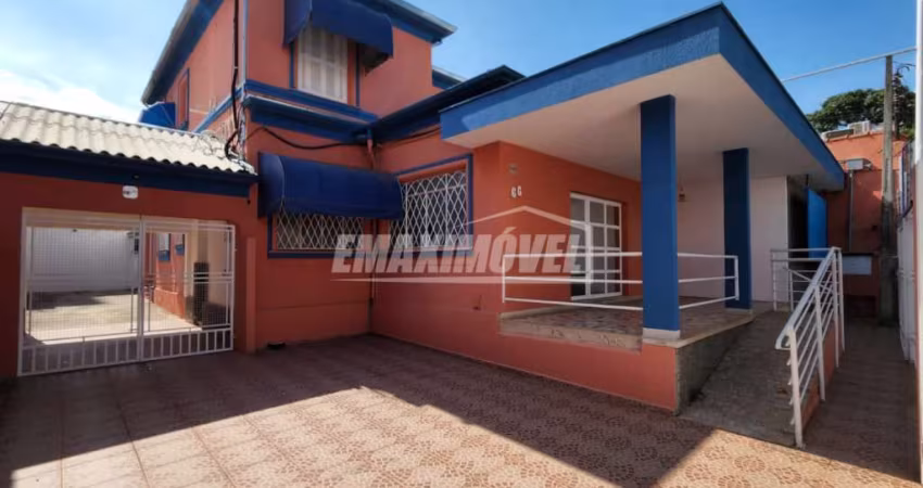 Comercial Imóveis em Sorocaba