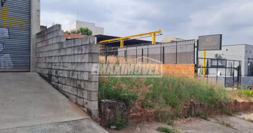 Terreno em Bairros em Sorocaba