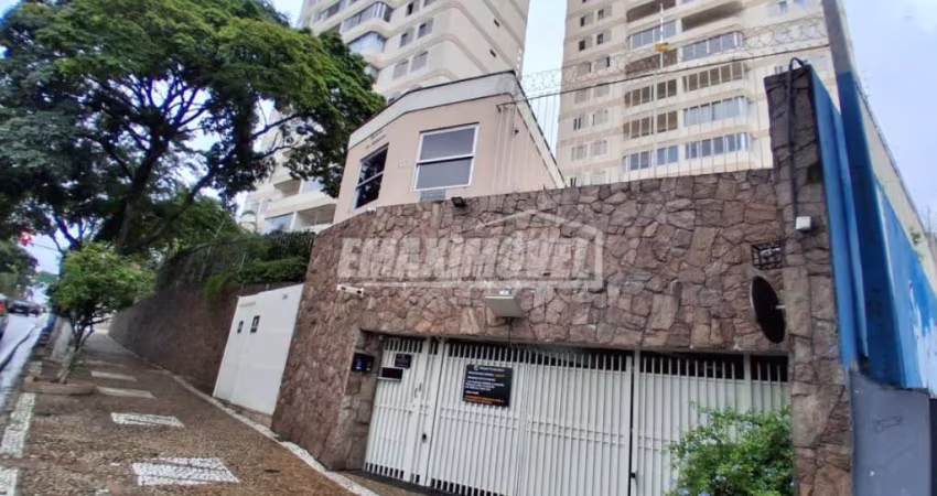 Apartamento Padrão em Sorocaba